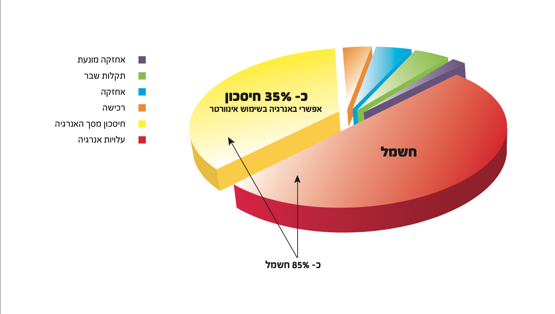 צילום מסך 2021-03-10 ב-18.04.15_20210315155151.184.png